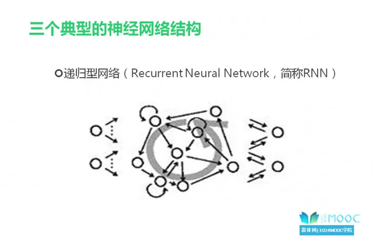 人工智能之神经网络特训班课程过半，这些内容关键点你不能错过