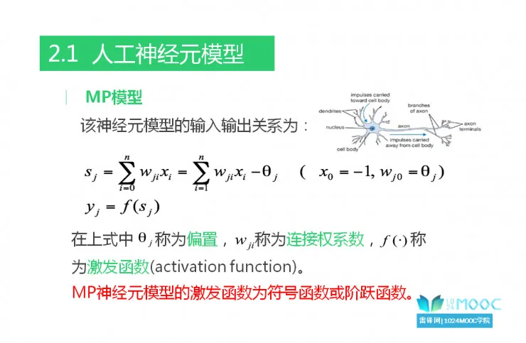 人工智能之神经网络特训班课程过半，这些内容关键点你不能错过