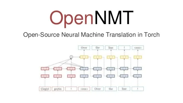 哈佛神经机器翻译系统 OpenNMT 更新等 | AI 开发者头条