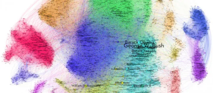 时间序列预测教程；OpenAI 谈对抗样本：自然语言处理入门 | AI 开发者日报