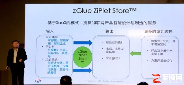 开发一套高可用的物联网设备分几步? zGlue：放着我来