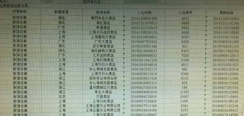 信息泄露，那些央视没报的“内鬼"