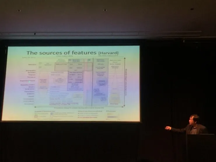 HTC张智威：AI与VR等新兴技术终将颠覆医疗 | ACMMM 2017