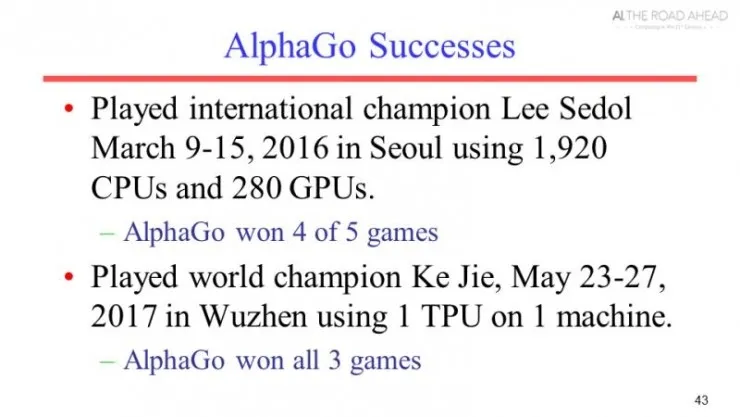 图灵奖获得者John Hopcroft：理性看待AI浪潮，下次革命或许还需要另外40年 | 21CCC