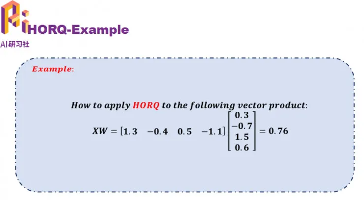 上海交大CS系博士生李泽凡：利用高阶残差量化（HORQ）方法进行网络加速 | 分享总结