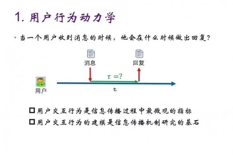 更新了朋友圈&微博动态，好友何时会点赞评论？