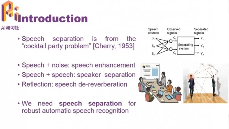 搜狗研究员讲解基于深度学习的语音分离 | 分享总结