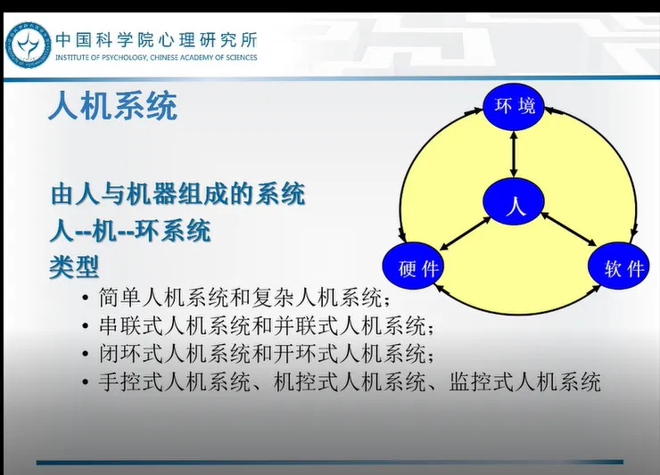 人机交互的重点是“机器”？CCF-ADL专家详解人类心理如何影响人机交互的打造