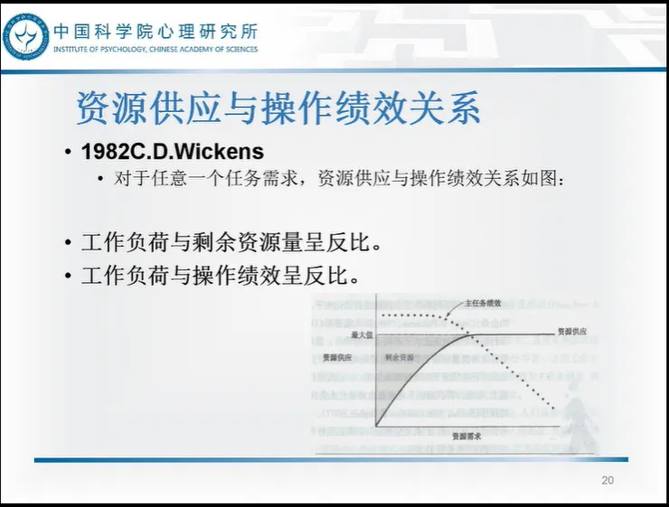 人机交互的重点是“机器”？CCF-ADL专家详解人类心理如何影响人机交互的打造