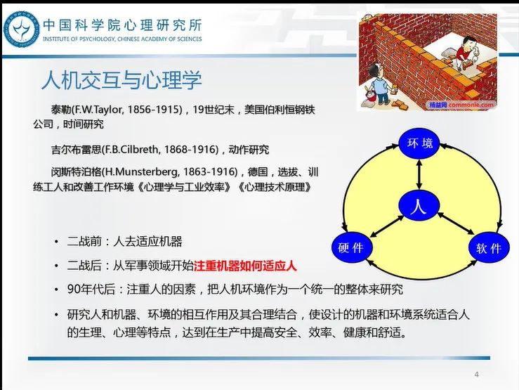 人机交互的重点是“机器”？CCF-ADL专家详解人类心理如何影响人机交互的打造