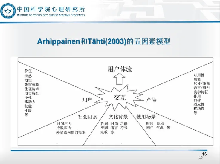 人机交互的重点是“机器”？CCF-ADL专家详解人类心理如何影响人机交互的打造