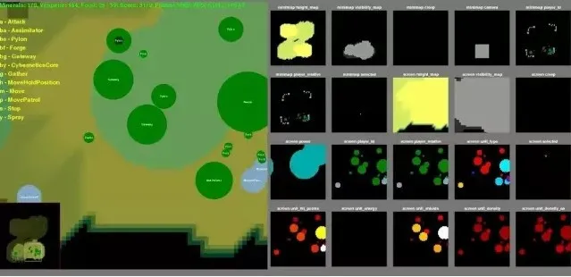 DeepMind发布《星际争霸 II》深度学习环境 | 2分钟读论文