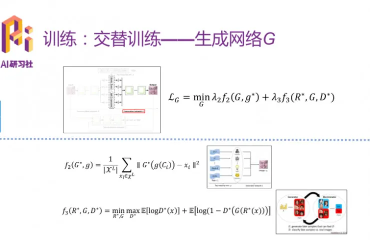 优必选悉尼 AI 研究院王超岳：基于生成对抗网络的图像编辑方法 | 分享总结