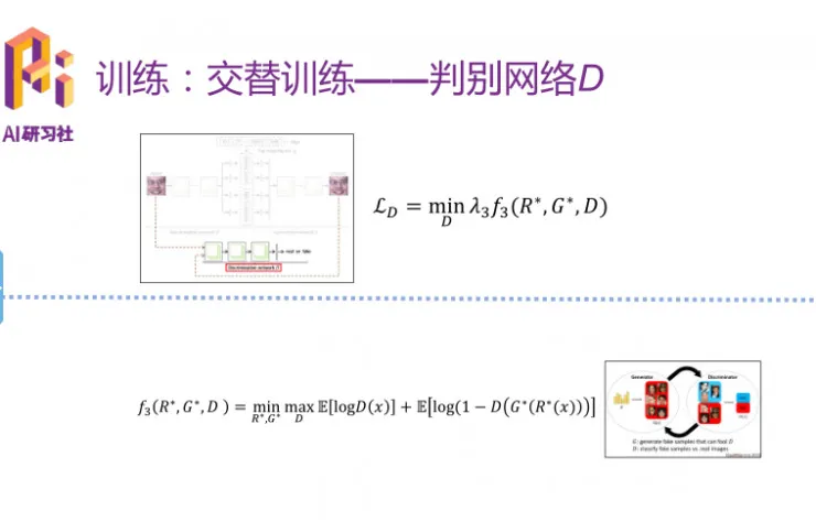 优必选悉尼 AI 研究院王超岳：基于生成对抗网络的图像编辑方法 | 分享总结