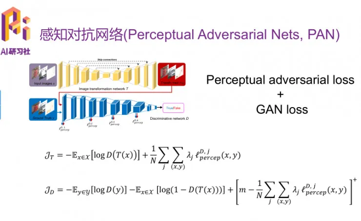 优必选悉尼 AI 研究院王超岳：基于生成对抗网络的图像编辑方法 | 分享总结