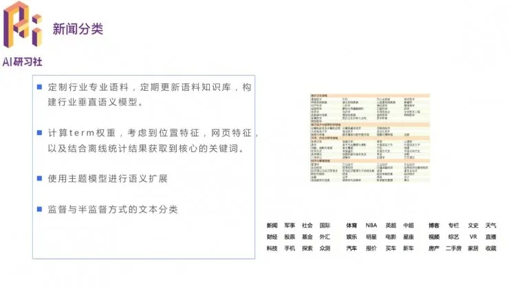 学术青年分享会：达观数据张健分享文本分类方法和应用案例 | 分享总结