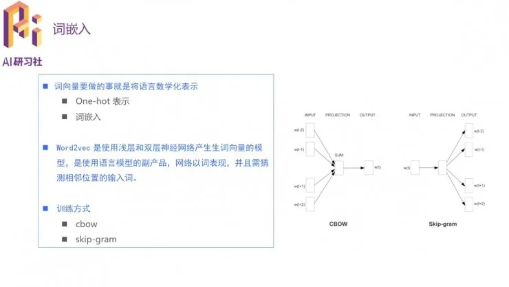 学术青年分享会：达观数据张健分享文本分类方法和应用案例 | 分享总结