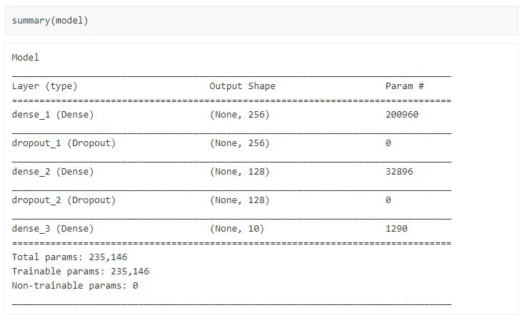 Keras R语言接口正式发布，同时公开20个完整示例