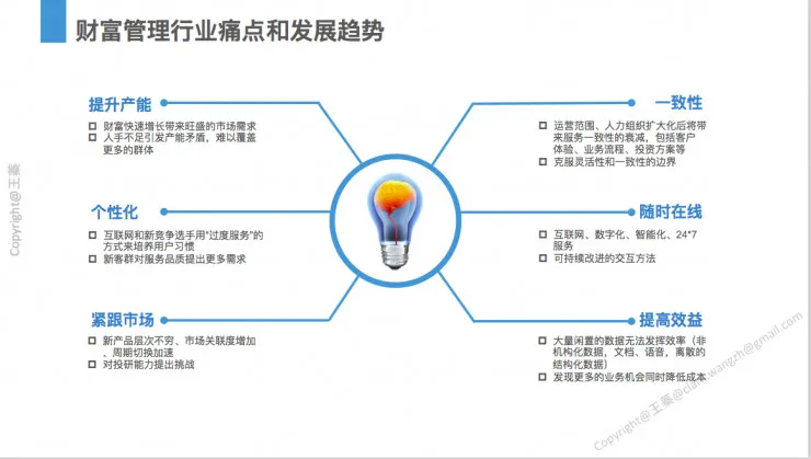 回顾 | 智能资产配置特训班课程过半，这些内容关键点你不能错过 