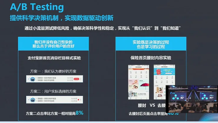 面对金融应用实时、安全、系统性风险挑战，蚂蚁金融智能大脑Antzero如何应对？