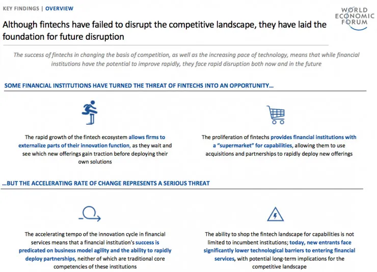 世界经济论坛报告：全方位评估Fintech将如何颠覆金融业竞争格局，包括路径、模式和终局（一）