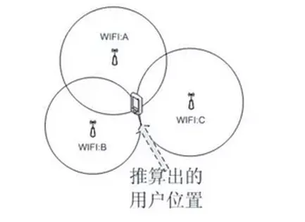 小心！这几项都符合说明你的手机已被监控