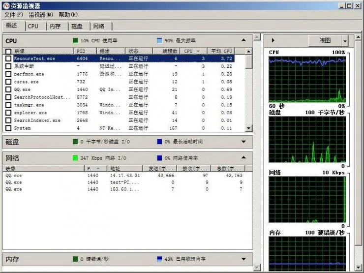 天翼校园客户端“中毒”，江苏、广东、湖南成重灾区