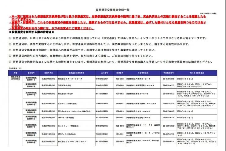 一文梳理世界11国家和地区ICO政策：监管趋严，展现定义证券倾向