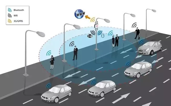 比 Wi-Fi 快100倍的 Li-Fi，这事靠谱吗？