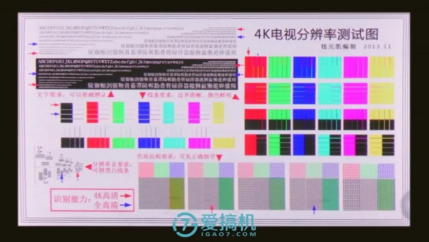 视界更宽阔，青橙 VOGA V 投影手机评测