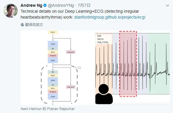 吴恩达出任Woebot董事长，再度出手医疗领域帮人们治疗抑郁症