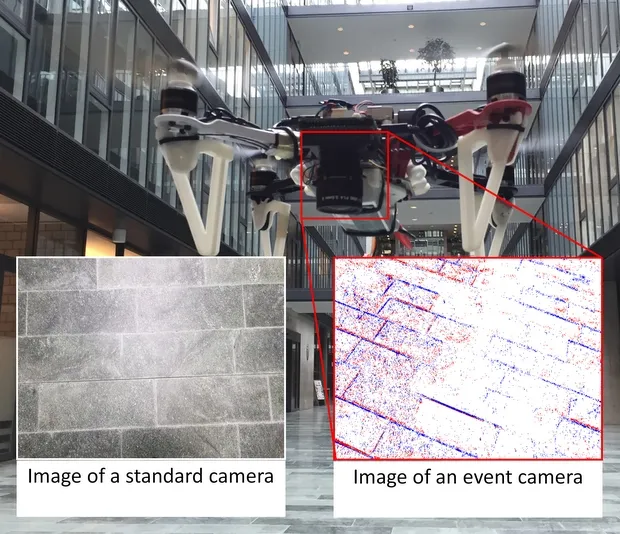 Event Camera动态视觉传感器，让无人机用相机低成本进行导航