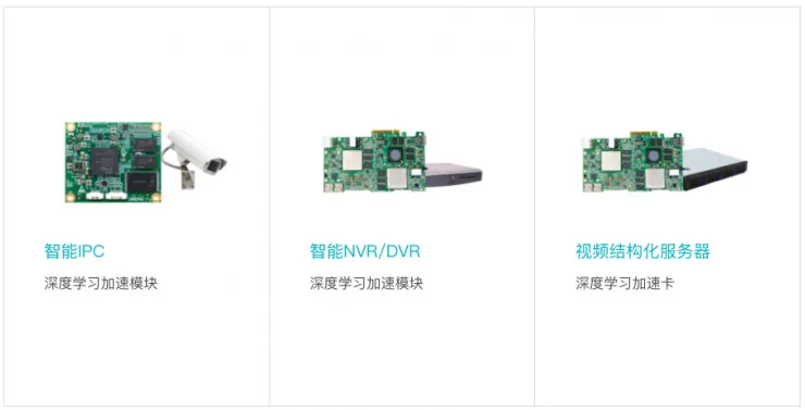 独家专访汪玉：不止是 DPU，深鉴要做 AI 解决方案提供商