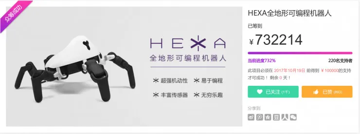 可编程全地形机器人HEXA京东众筹完美收官，成为撬动机器人创新的支点