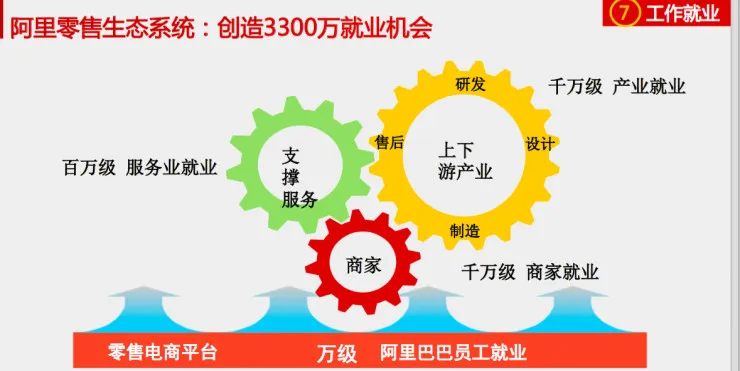 10大关键词解读中国互联网五年间创新飞跃在哪里