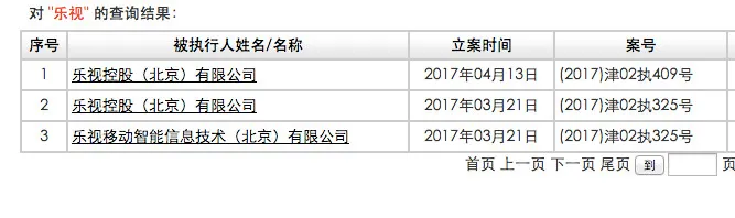 贾跃亭被法院列入“老赖”黑名单，这下真成“下周回国假药停”了？