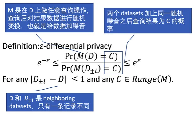 大数据时代，用户的隐私如何守护