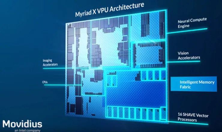 英特尔推出Movidius Myriad X VPU，用神经计算引擎全面加速AI时代