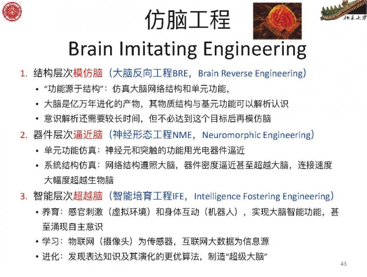 北大计算机系黄铁军CCF-ADL讲习班上篇：从计算机发展史讲解制造超人工智能的正途——类脑计算