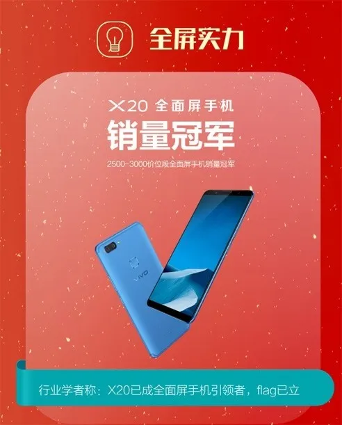 揭秘vivo双十一终极战报，里面的隐藏信息你都看懂了吗？