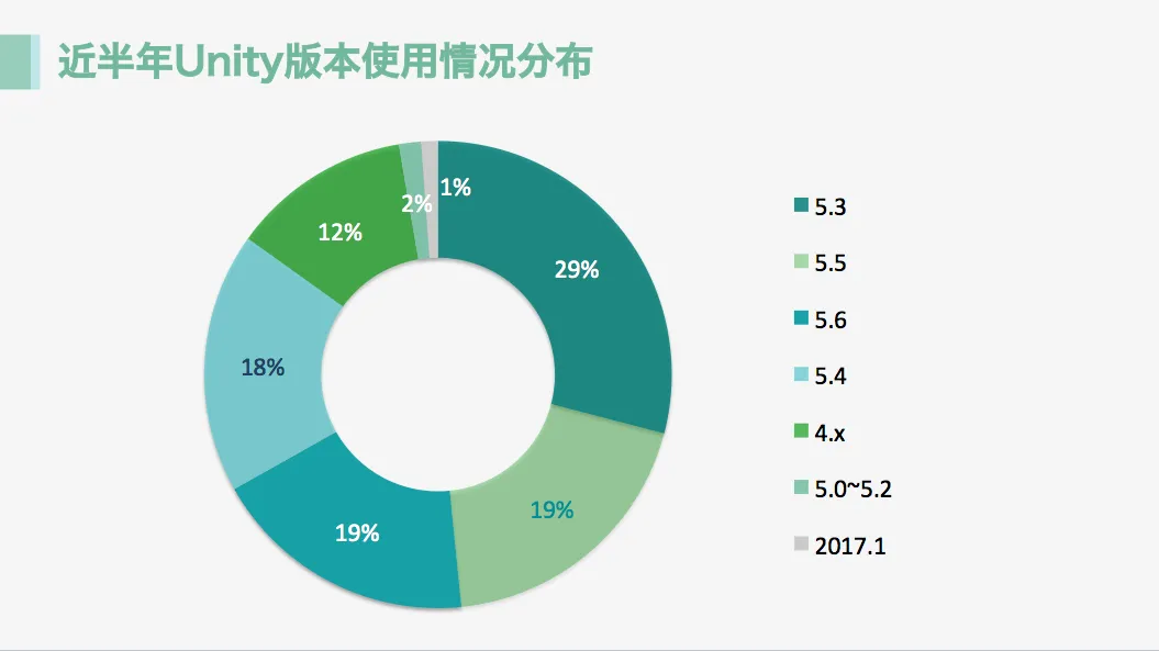 请输入图片描述