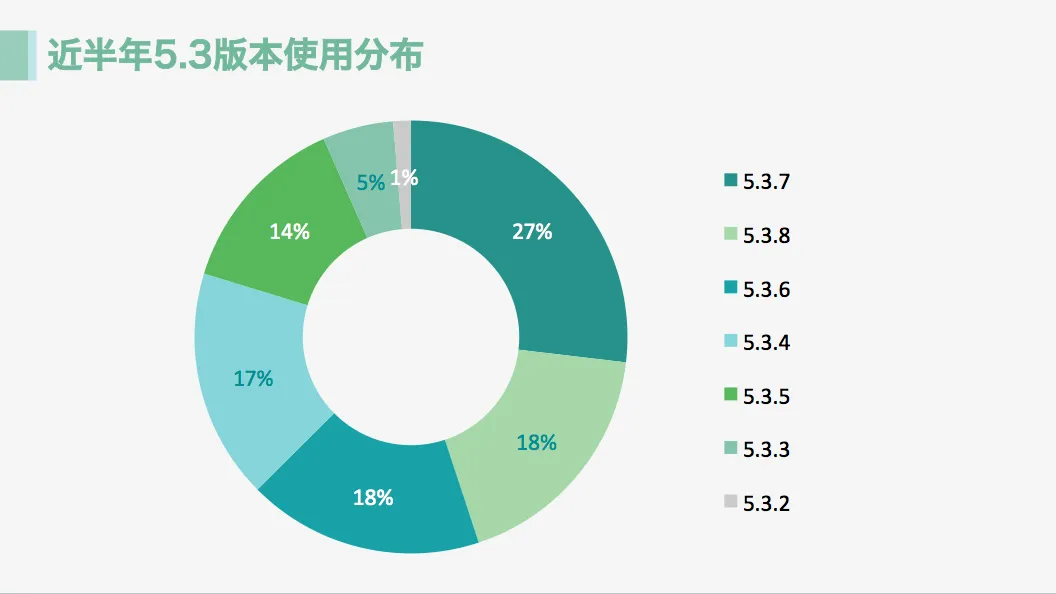 请输入图片描述