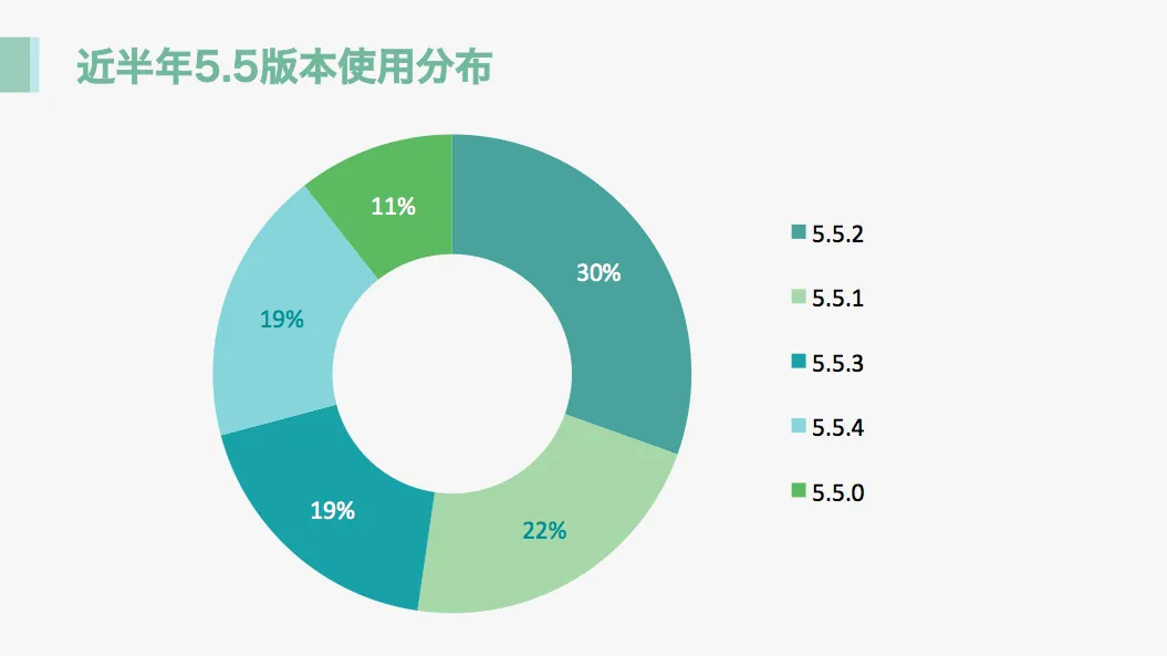 请输入图片描述