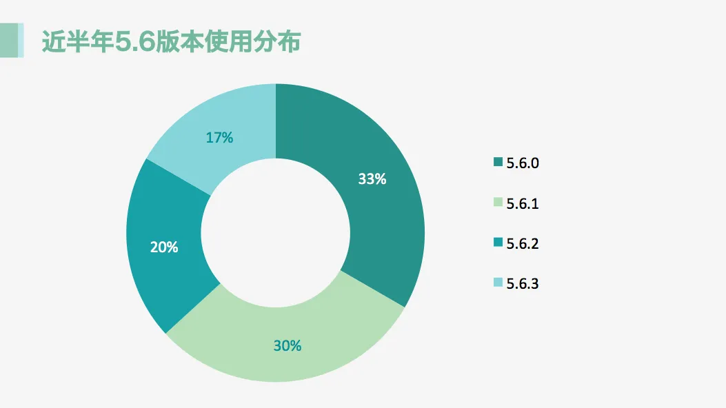 请输入图片描述