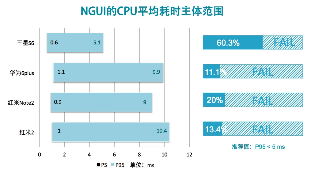 请输入图片描述