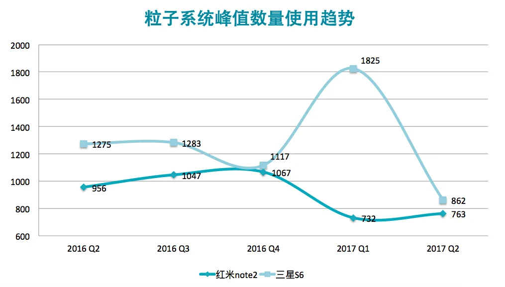 请输入图片描述