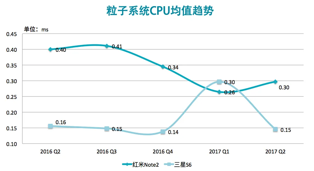 请输入图片描述