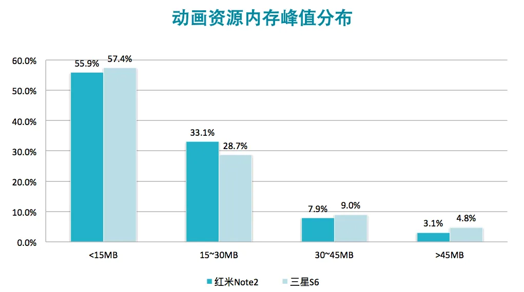 请输入图片描述