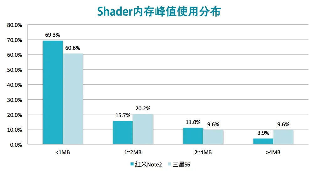 请输入图片描述