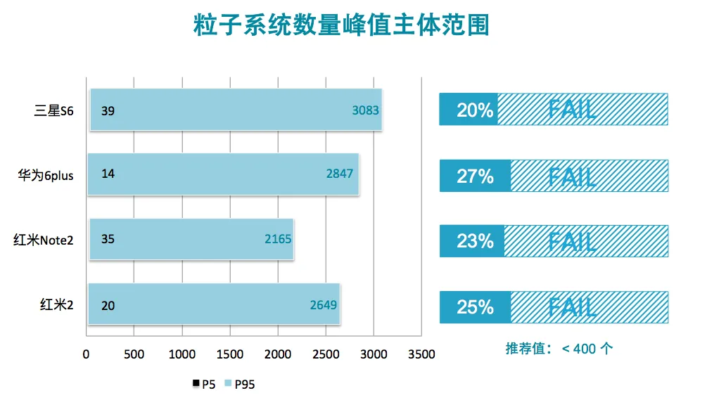 请输入图片描述